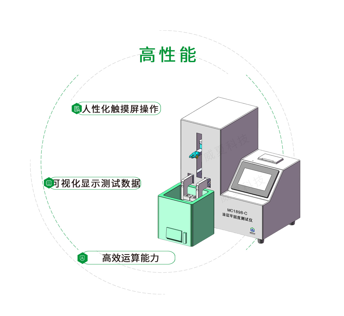 YY/T1898-2024涂層牢固度測試儀